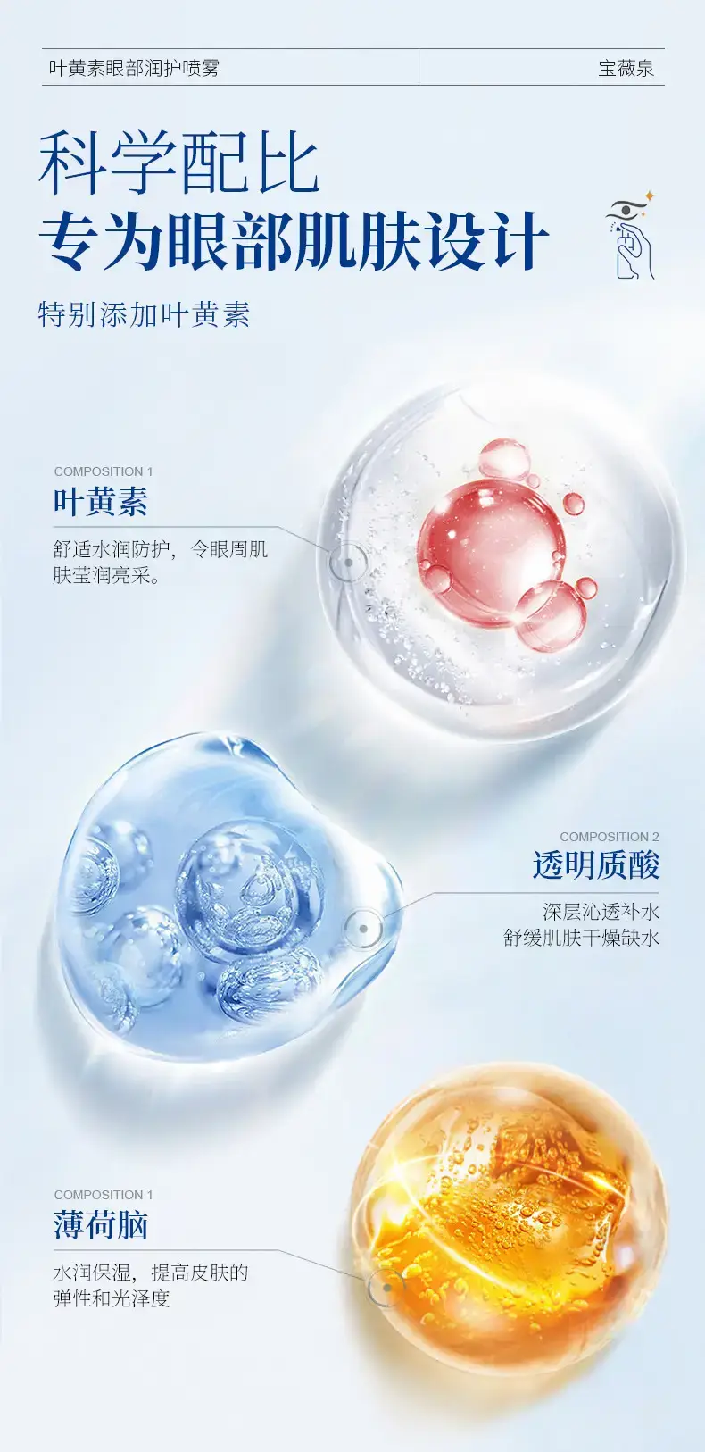 Bao Wei Quan Lutein Eye Moisturizing Spray 20ml — feature 4