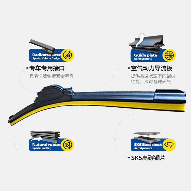 [Modern Special] Suitable for Rena Yuedong Langto Shengda Elantra New Tucson ix25ix35 Wiper Automotive Supplies