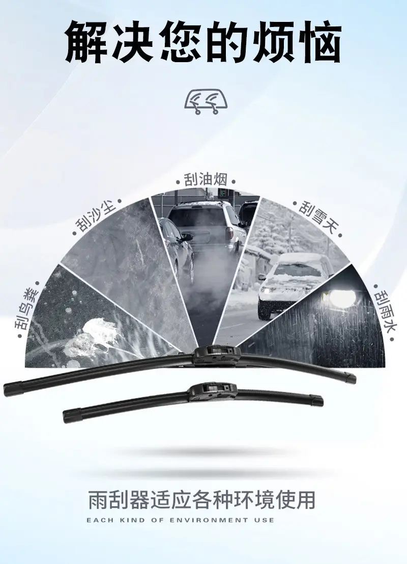 [Modern Special] Suitable for Rena Yuedong Langto Shengda Elantra New Tucson ix25ix35 Wiper Automotive Supplies — feature 5