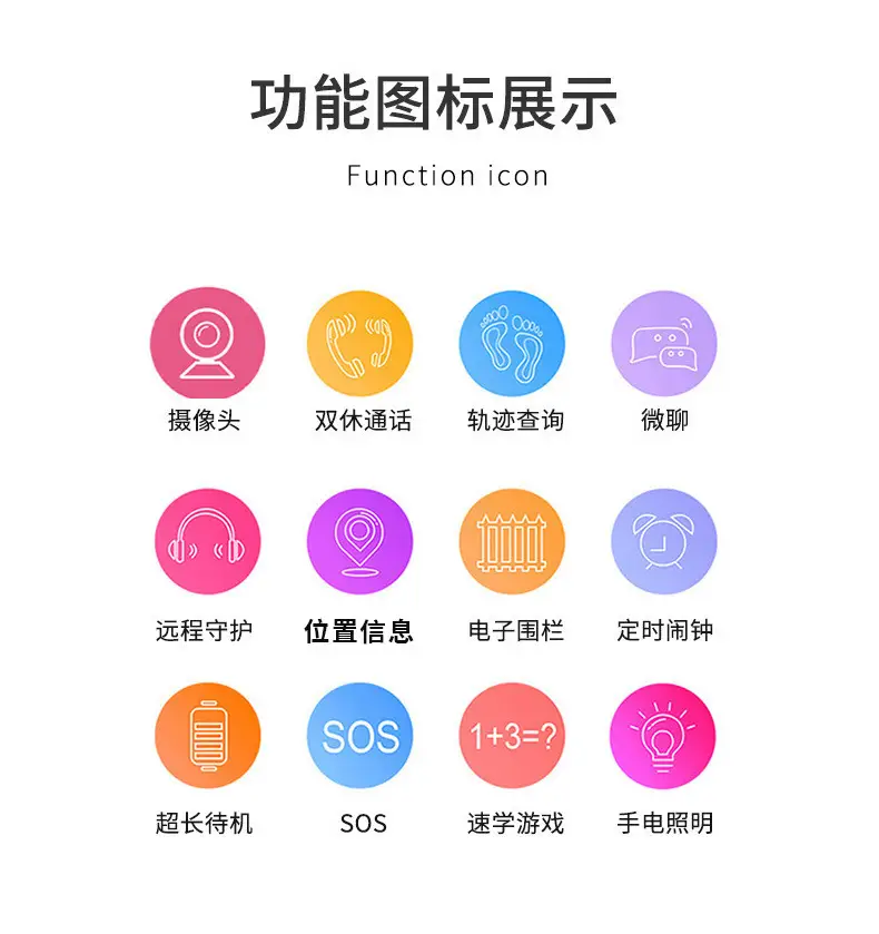 Cross-border manufacturers wholesale children's smart watch GPS location information photo S30 student smart phone watch — feature 22
