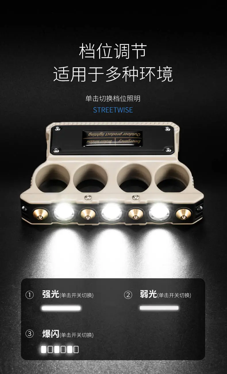 Cross-border Finger Tiger Lamp Car Emergency Flashlight β feature 11