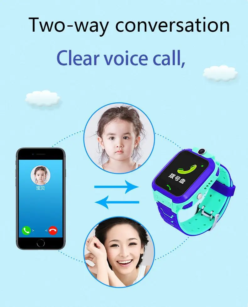 Q12 Kidsren's Phone Watch Student School Time Segment Reminder Q19 Photo Insertable Card Student Q12 19 — feature 6