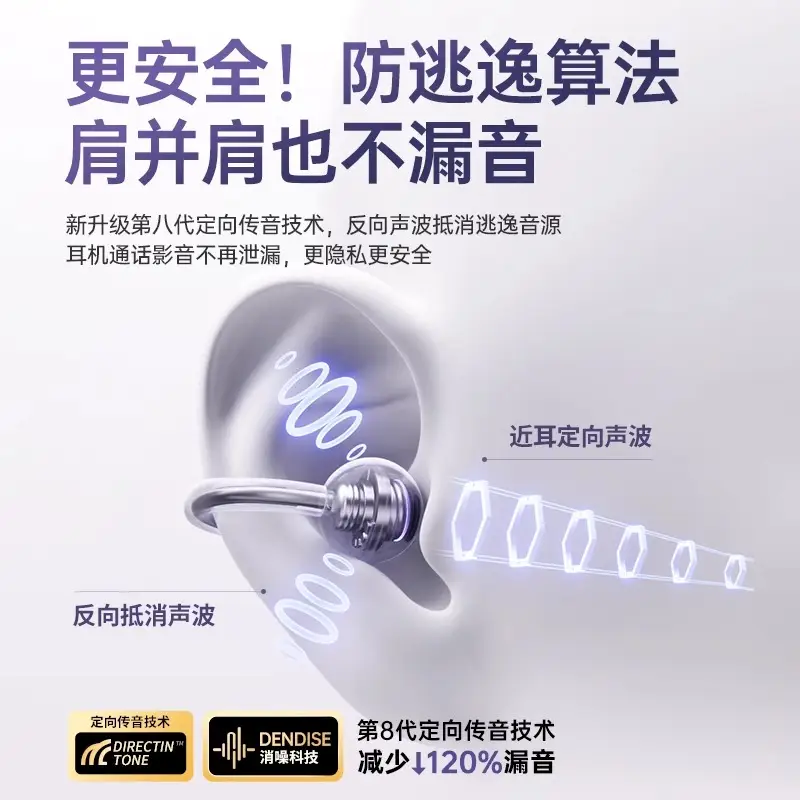 Bluetooth Earphones 2025 New Model Wireless Open Ear for Sports Running - Image 4