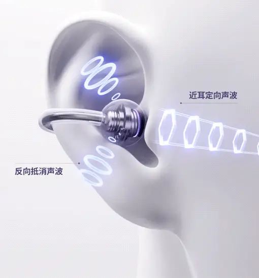 Bluetooth Earphones 2025 New Model Wireless Open Ear for Sports Running β feature 23
