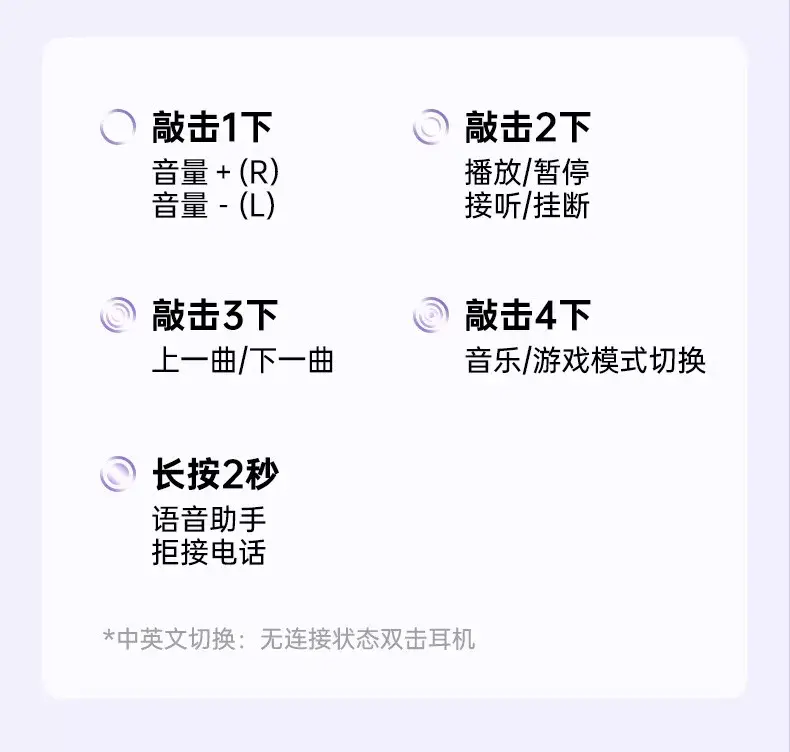 Bluetooth Earphones 2025 New Model Wireless Open Ear for Sports Running β feature 38