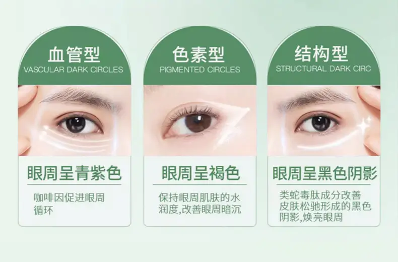 Su Xiu Chen Polypeptide Eye Cream Dark Circles Fades — feature 8