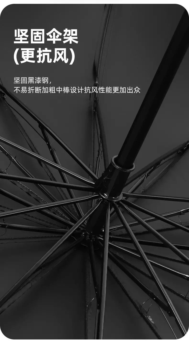 Super Large 3-4 Person Rainproof Umbrella Black Rubber — feature 9