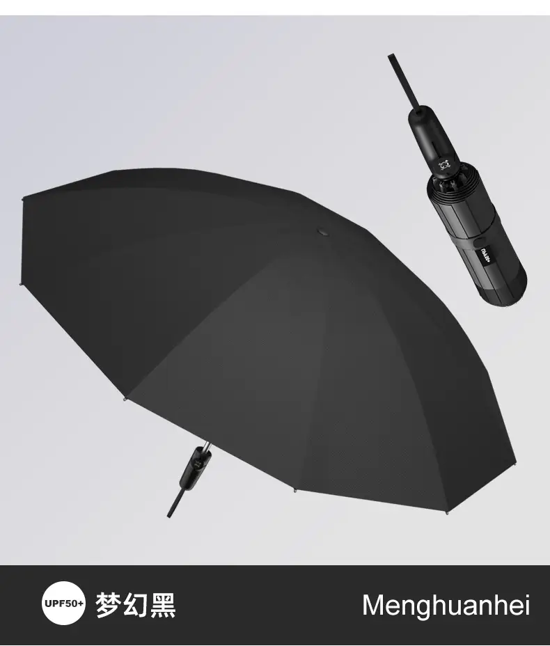Full Automatic Folding Umbrella with LED Lights — feature 15