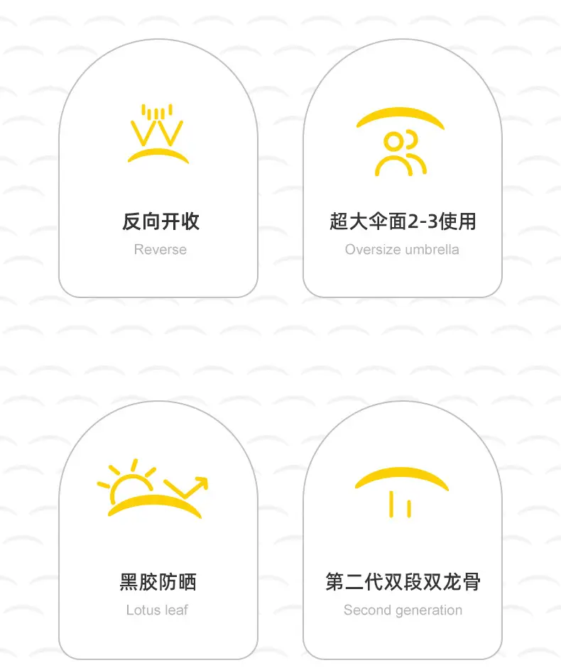 Full Automatic Folding Umbrella with LED Lights — feature 2