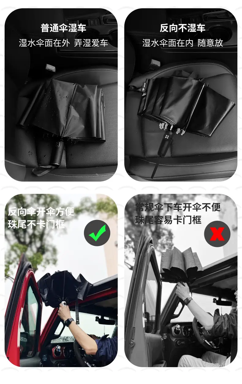 Full Automatic Folding Umbrella with LED Lights — feature 4
