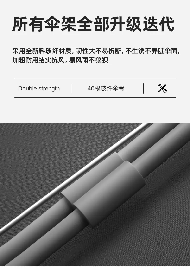 Full Automatic Folding Umbrella with LED Lights — feature 7