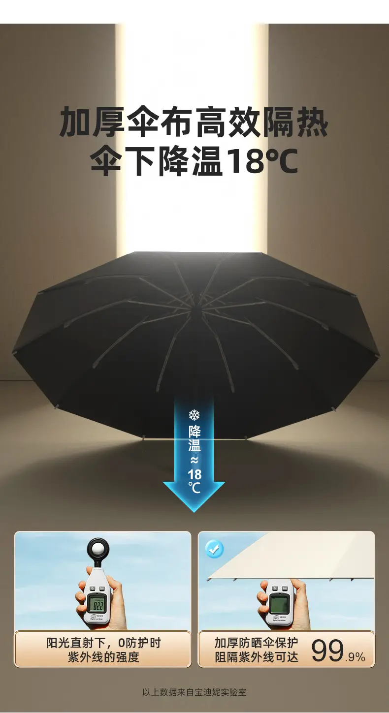 Full Automatic Folding Umbrella with LED Lights — feature 8