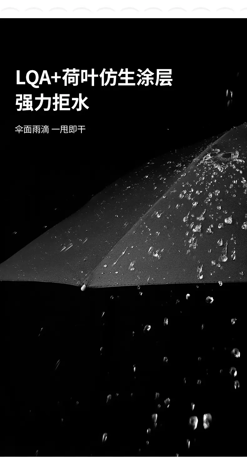 Full Automatic Folding Umbrella with LED Lights — feature 9