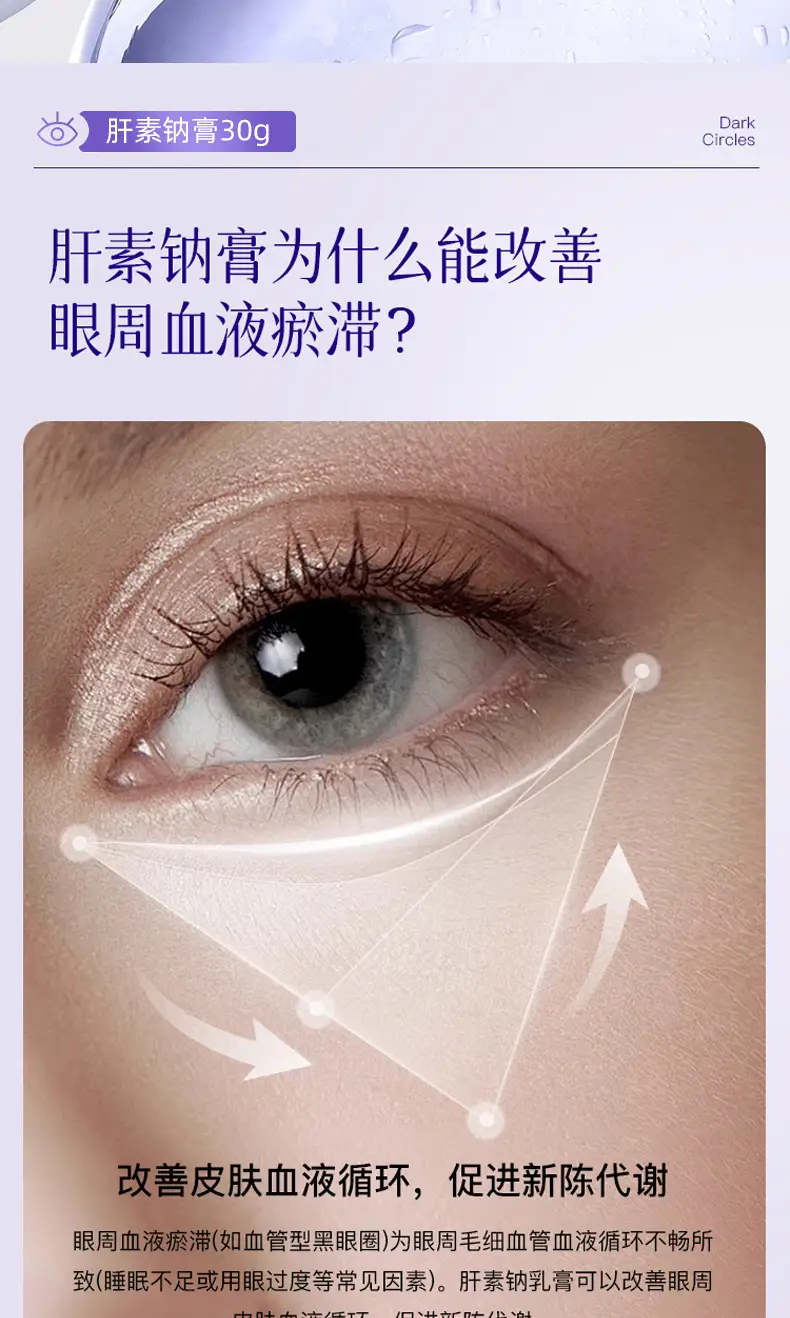 Heparin Sodium Cream 30g for Dark Circles & Dry Skin — feature 7