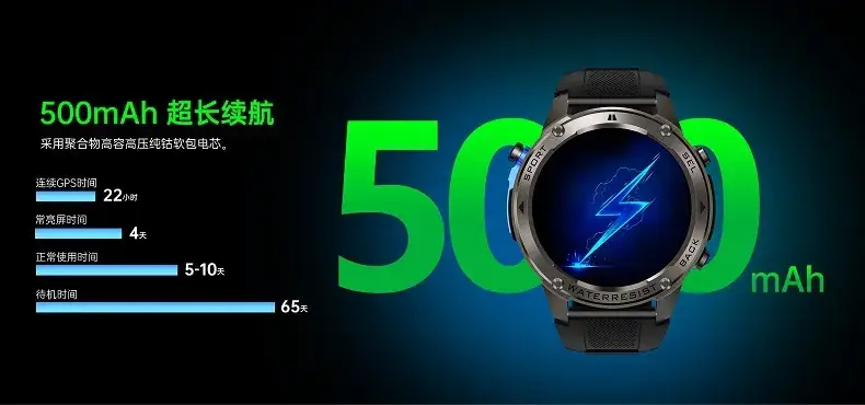 Black Smart Watch with GPS & Bluetooth — feature 12