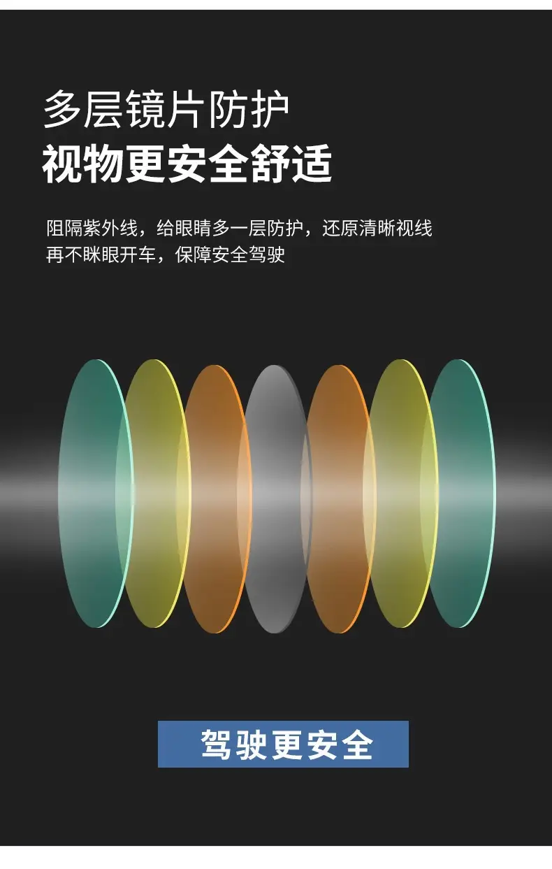 Sunglasses Trendy Clip-On Can Be Used for Myopia Polarized Anti-Uv Driving Sunglasses One-Lens Dual-Use Glasses — feature 4