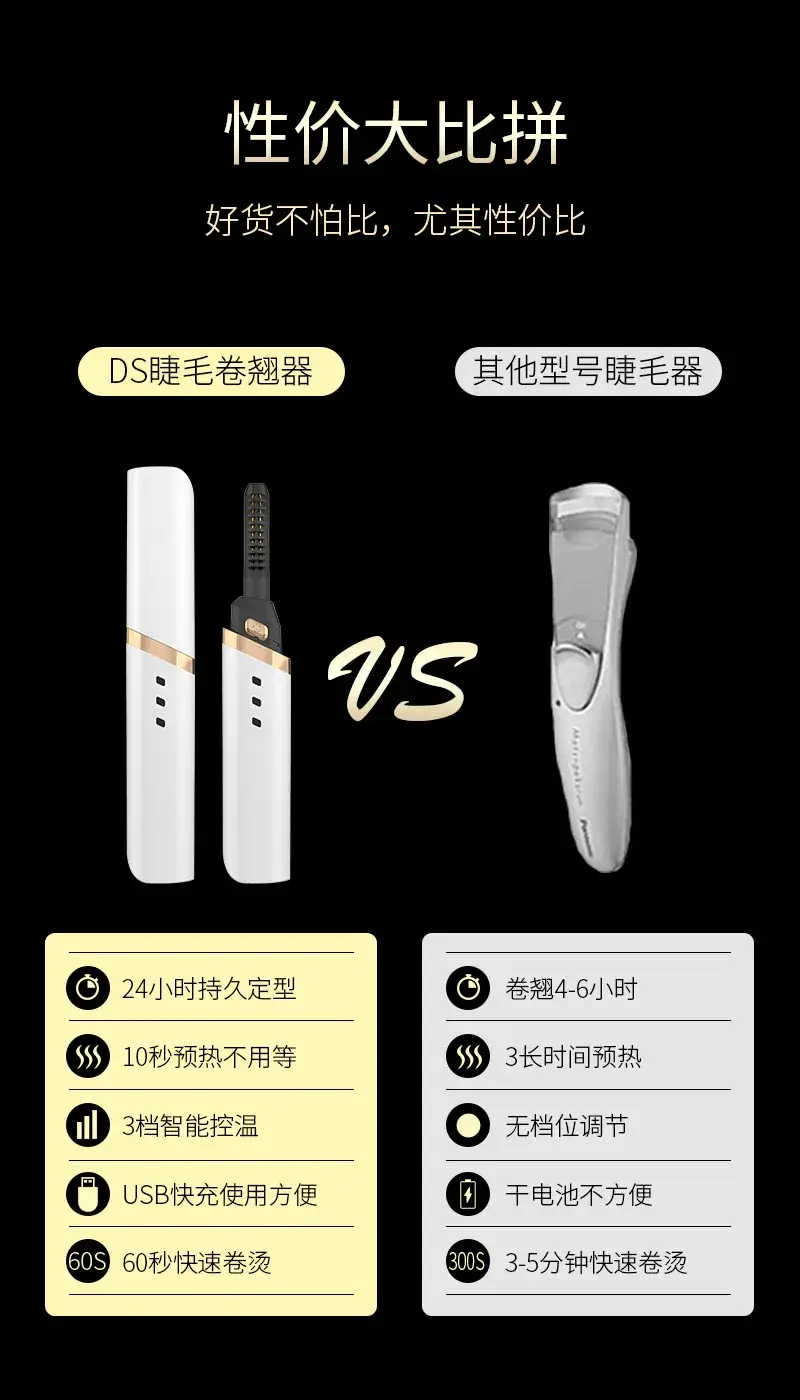 Rechargeable Electric Eyelash Curler for Long Lasting Styling — feature 5