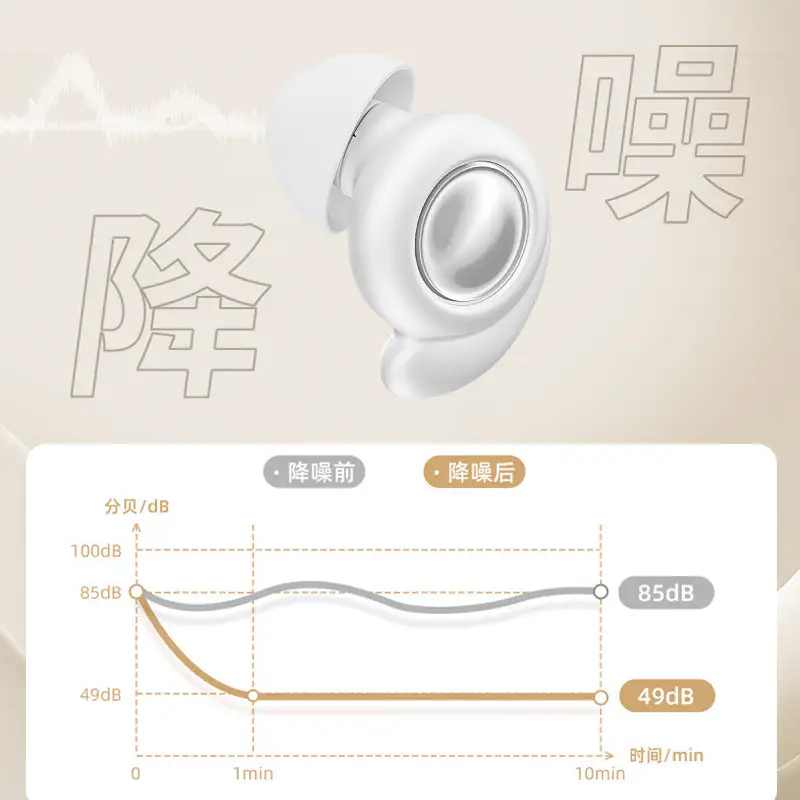 Wireless Sleep Headphones with Noise-Canceling Earplugs - Image 5