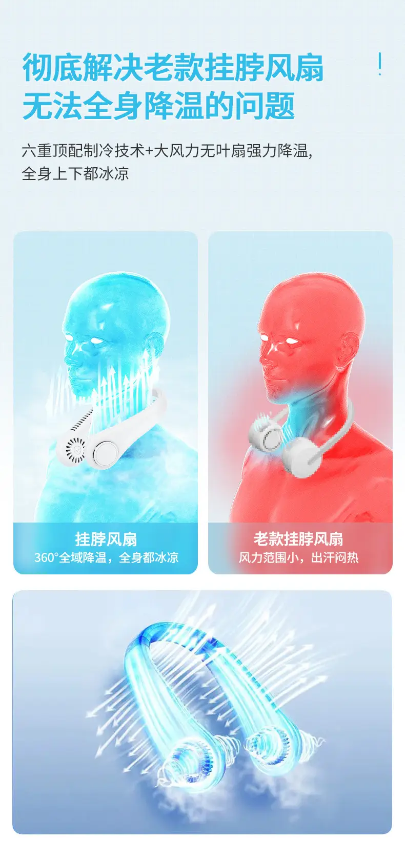 New Hanging Neck Fan USB Charging Lazy Outdoor Portable Silent Turbine Neck Bladeless Mini Fan — feature 10