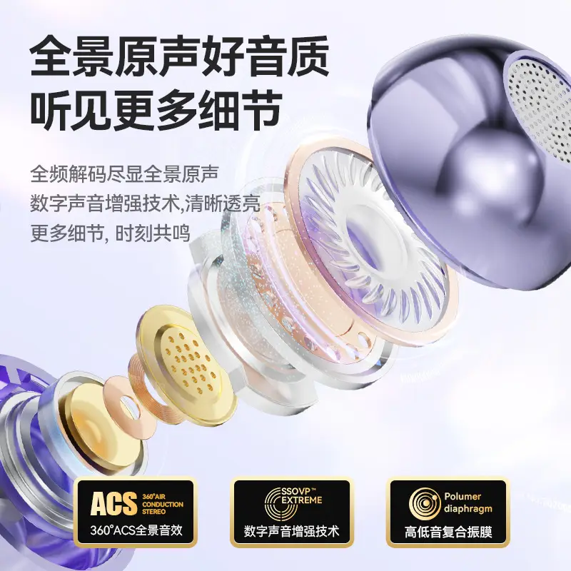 Cross-border Noise-Cancelling Ear Clip for Sports - Image 9