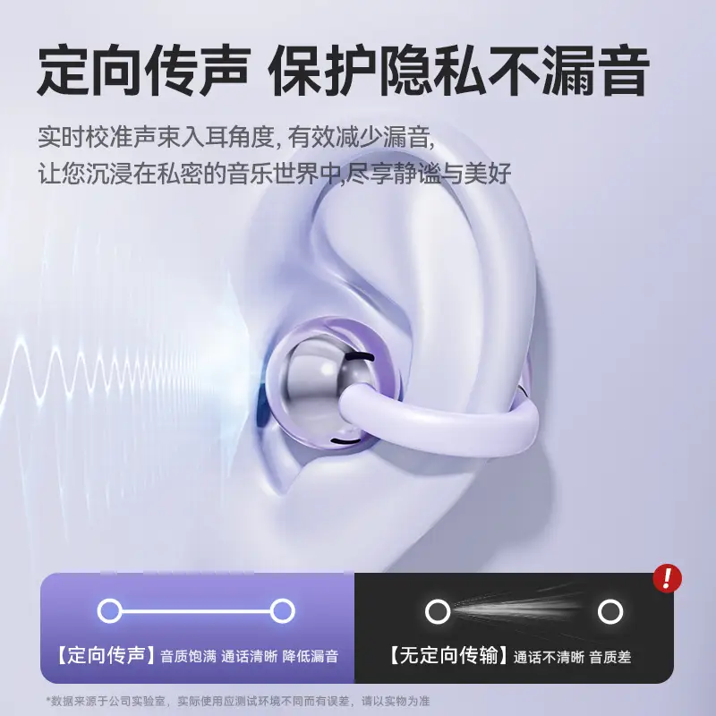 Cross-border Noise-Cancelling Ear Clip for Sports - Image 10
