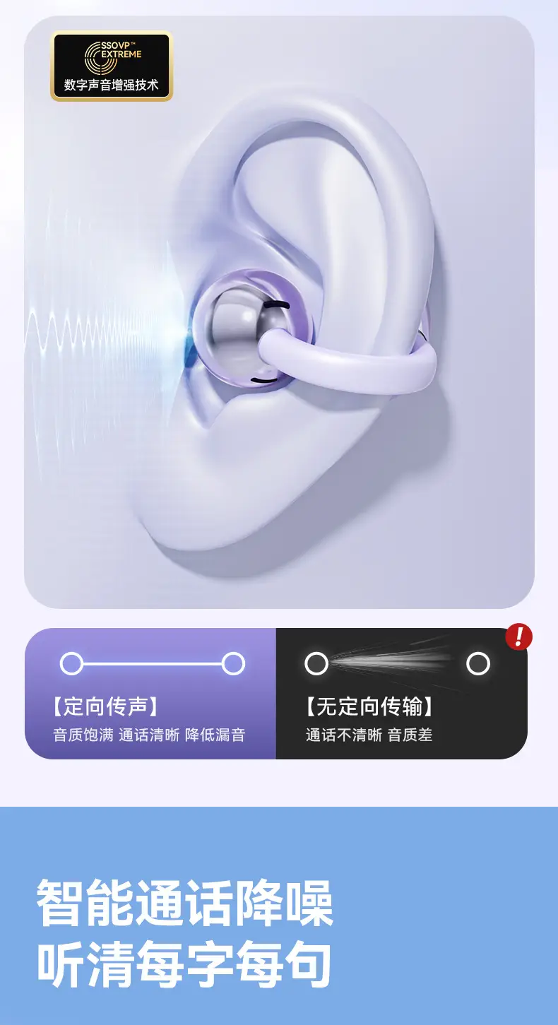 Cross-border Noise-Cancelling Ear Clip for Sports — feature 8