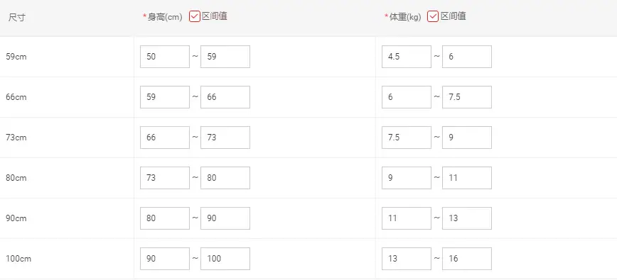 尺码