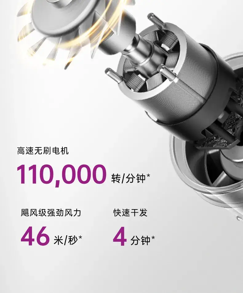 High-Speed Hair Dryer with Negative Ion Technology — feature 10