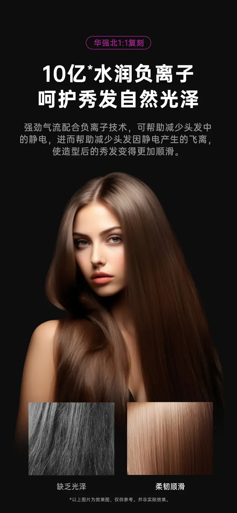 High-Speed Hair Dryer with Negative Ion Technology — feature 12