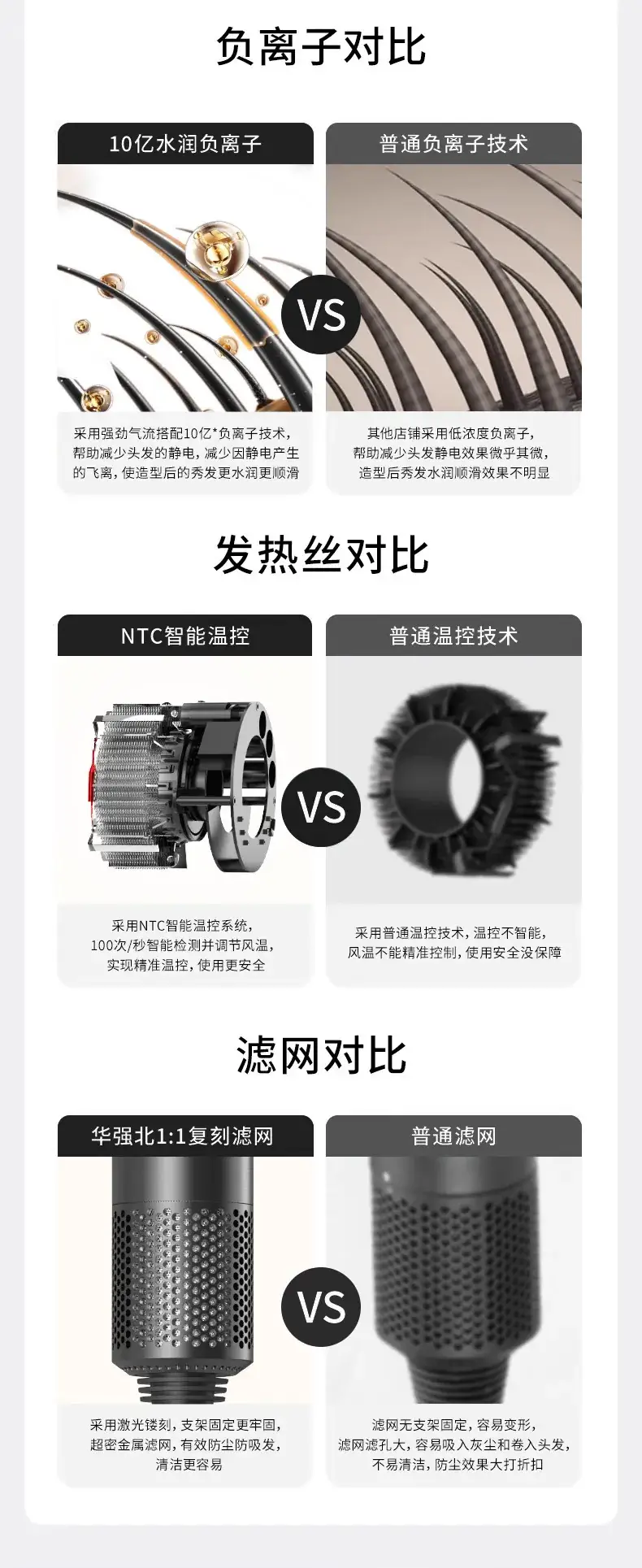 High-Speed Hair Dryer with Negative Ion Technology — feature 4