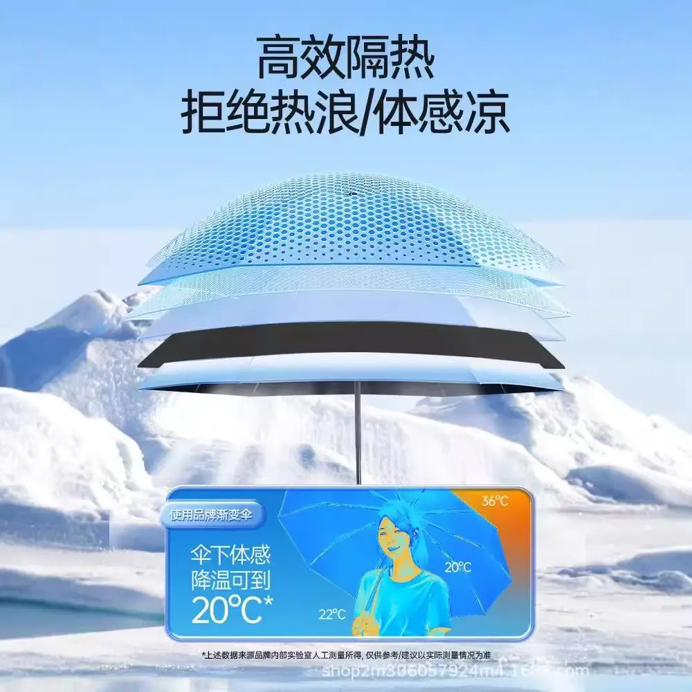 24-Bone Foldable Umbrella with Dual Glass Panels - Image 13