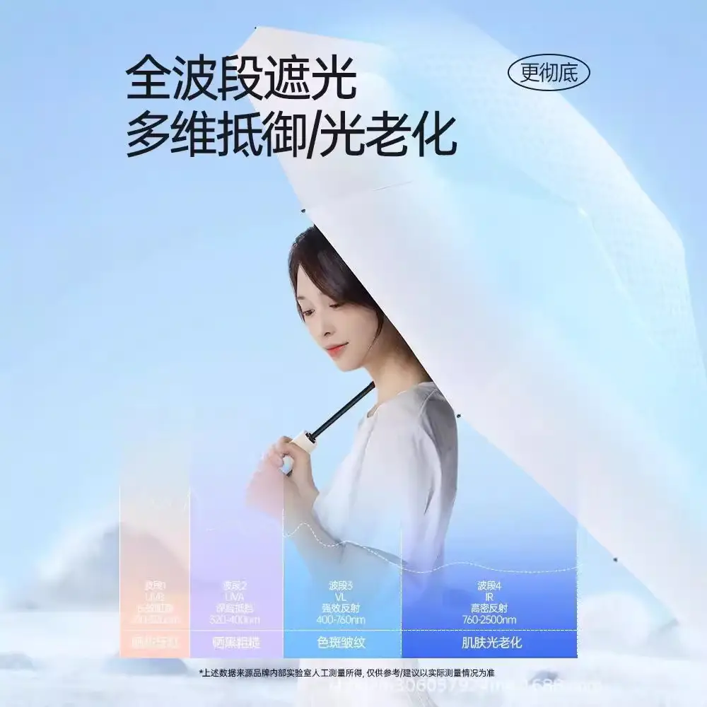 24-Bone Foldable Umbrella with Dual Glass Panels - Image 14