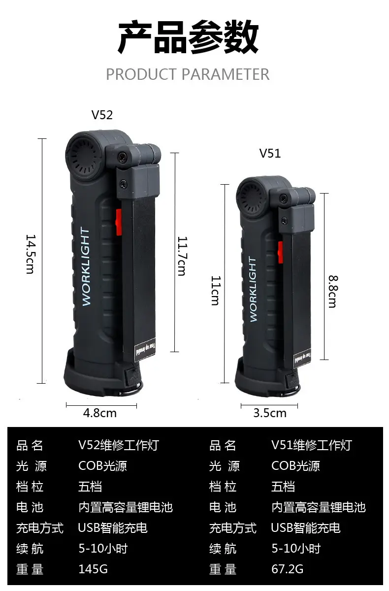 Folding LED Work Light with 5 Modes β feature 6