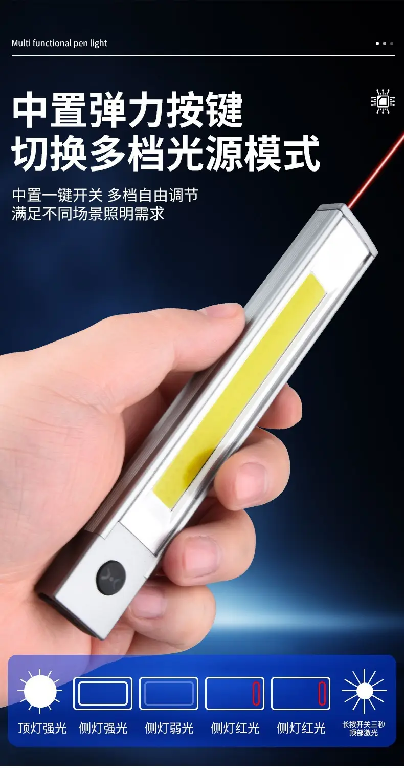 Magnetic Laser Pointer Lamp Bright Floodlight TYPE-C Rechargeable β feature 8