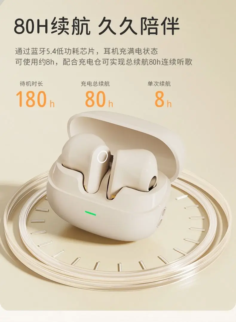 Gh570 Mini Wireless Bluetooth Earphones with Noise Reduction, Ultra-Long Battery Life, Semi-In-Ear, Dual-Ear, Universal for Sports — feature 10