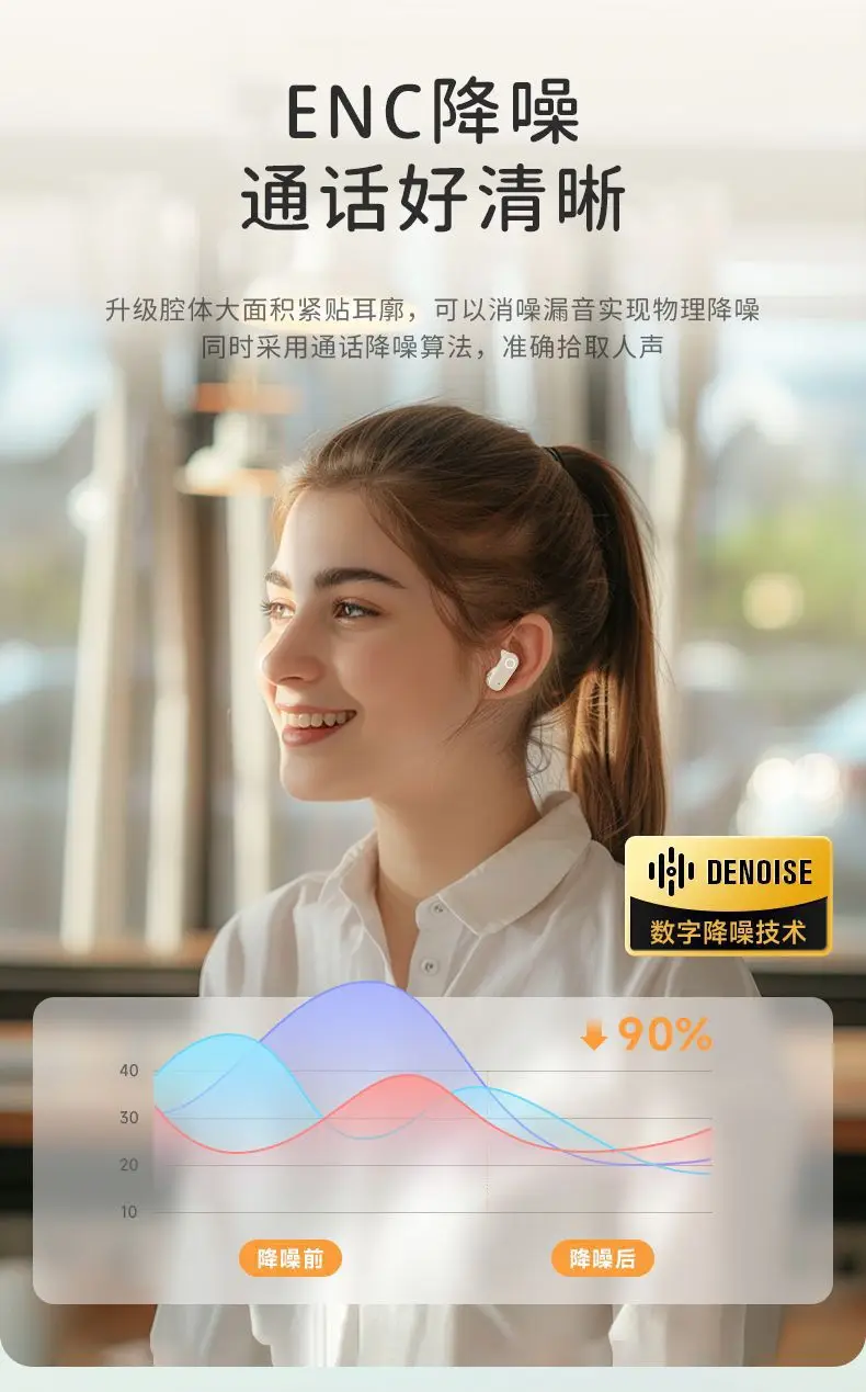 Gh570 Mini Wireless Bluetooth Earphones with Noise Reduction, Ultra-Long Battery Life, Semi-In-Ear, Dual-Ear, Universal for Sports — feature 11