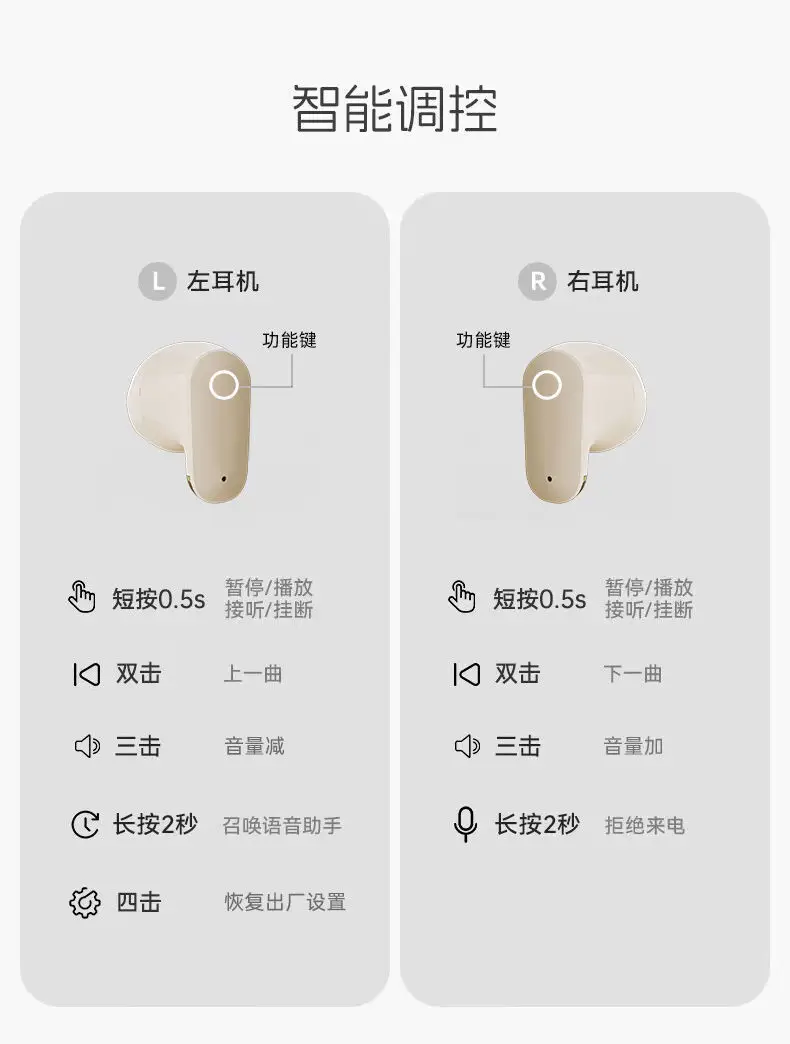 Gh570 Mini Wireless Bluetooth Earphones with Noise Reduction, Ultra-Long Battery Life, Semi-In-Ear, Dual-Ear, Universal for Sports — feature 15