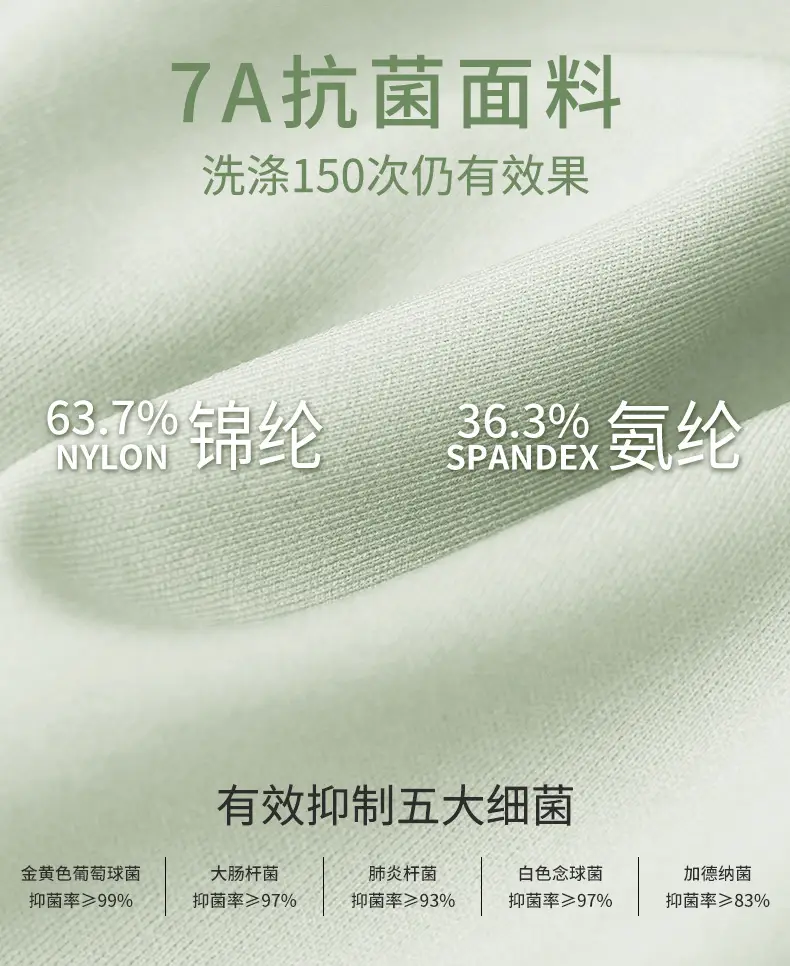 7A Antibacterial V-Neck Jelly Underwear for Women — feature 9