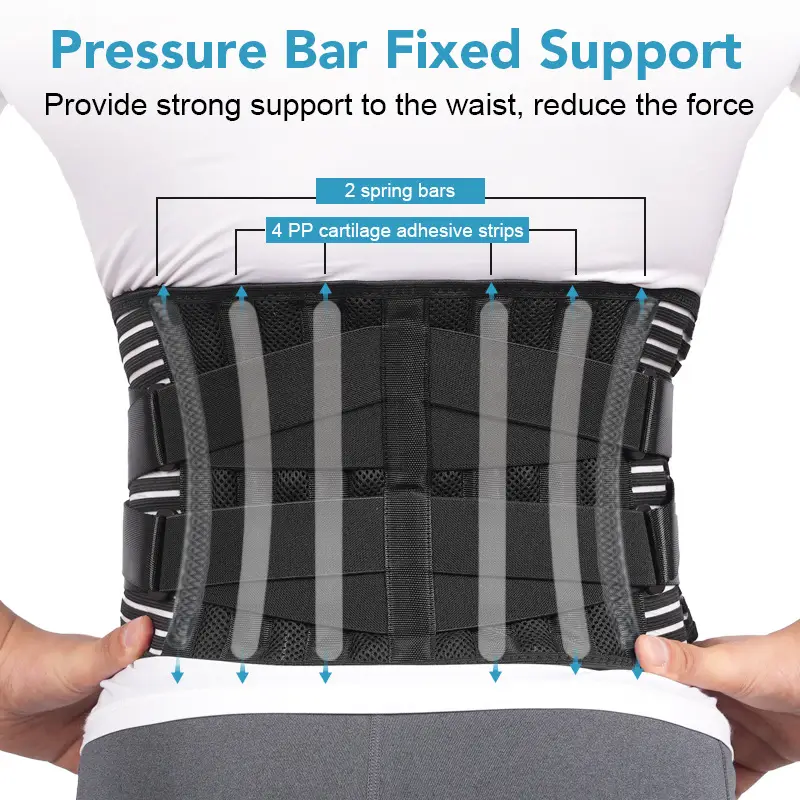 Cross-Border Waist Protection Belt for Men Women