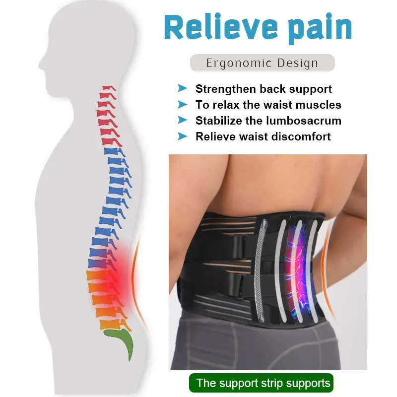 Cross-Border Waist Protection Belt for Men Women