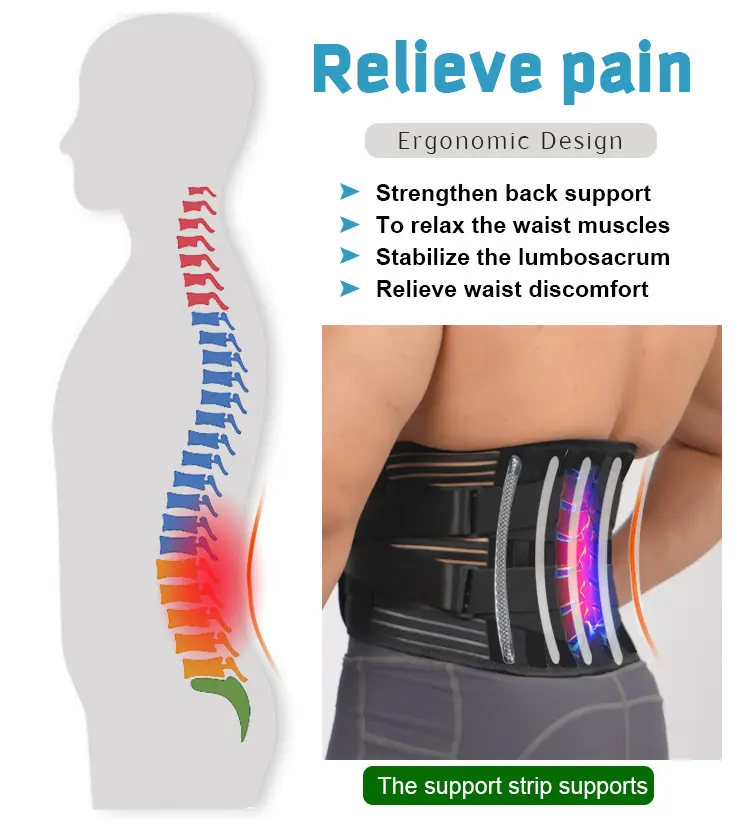 Cross-Border Waist Protection Belt for Men Women — feature 13