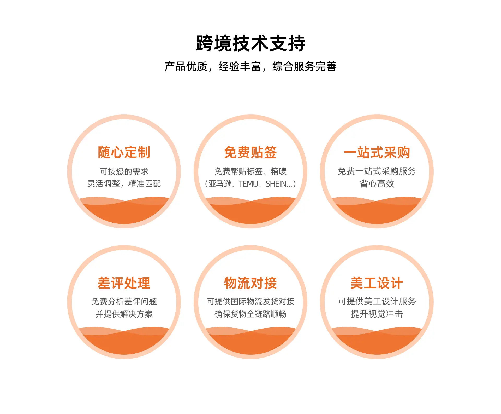 Cross-Border Waist Protection Belt for Men Women — feature 6
