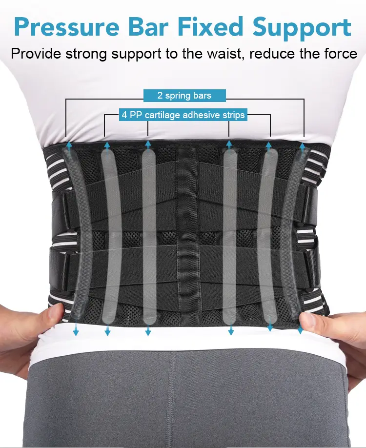 Cross-Border Waist Protection Belt for Men Women — feature 9