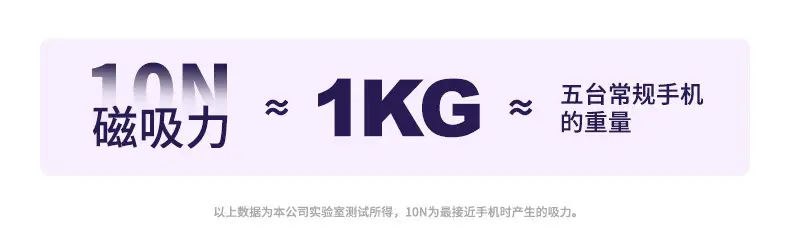 Magnetic suction wireless charging treasure ultra-thin aluminum alloy Magsafe mini 10000 mA compact mobile power gift — feature 12