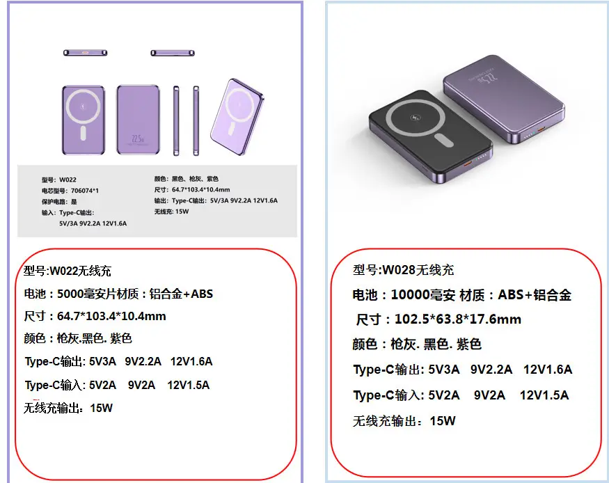 Magnetic suction wireless charging treasure ultra-thin aluminum alloy Magsafe mini 10000 mA compact mobile power gift — feature 19