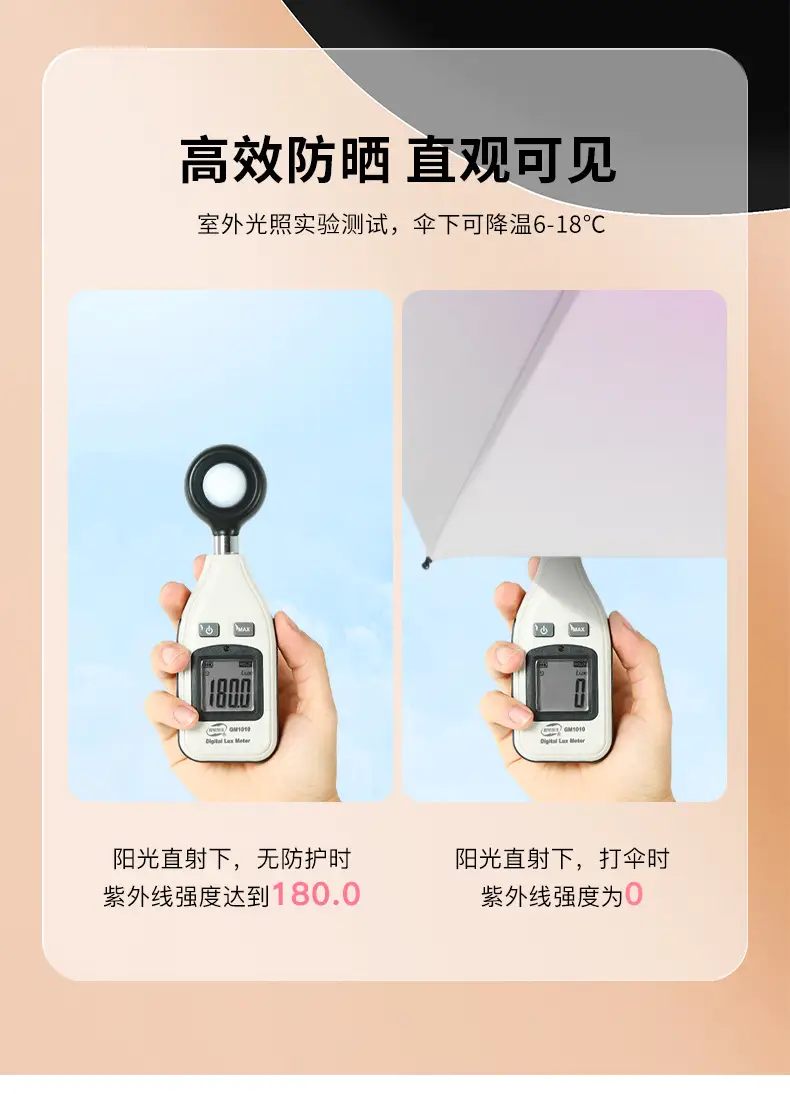 Full-Automatic Feather Sunscreen Umbrella Black Glue — feature 7