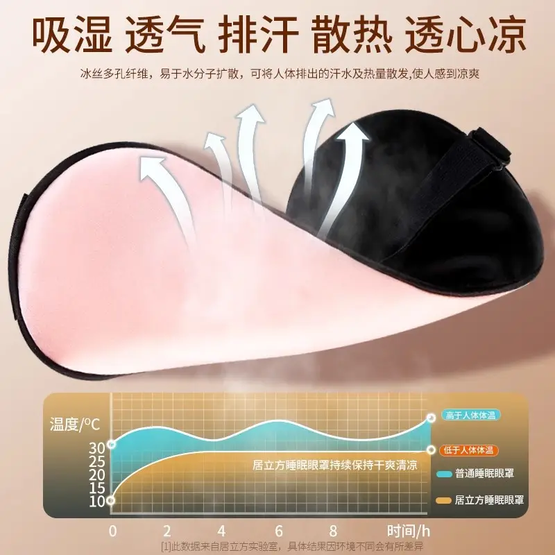 Silk Eye Mask Shading Sleep Sleeping Artifact Summer Nap Eye Protection for Men and Women Ice Eye Compress