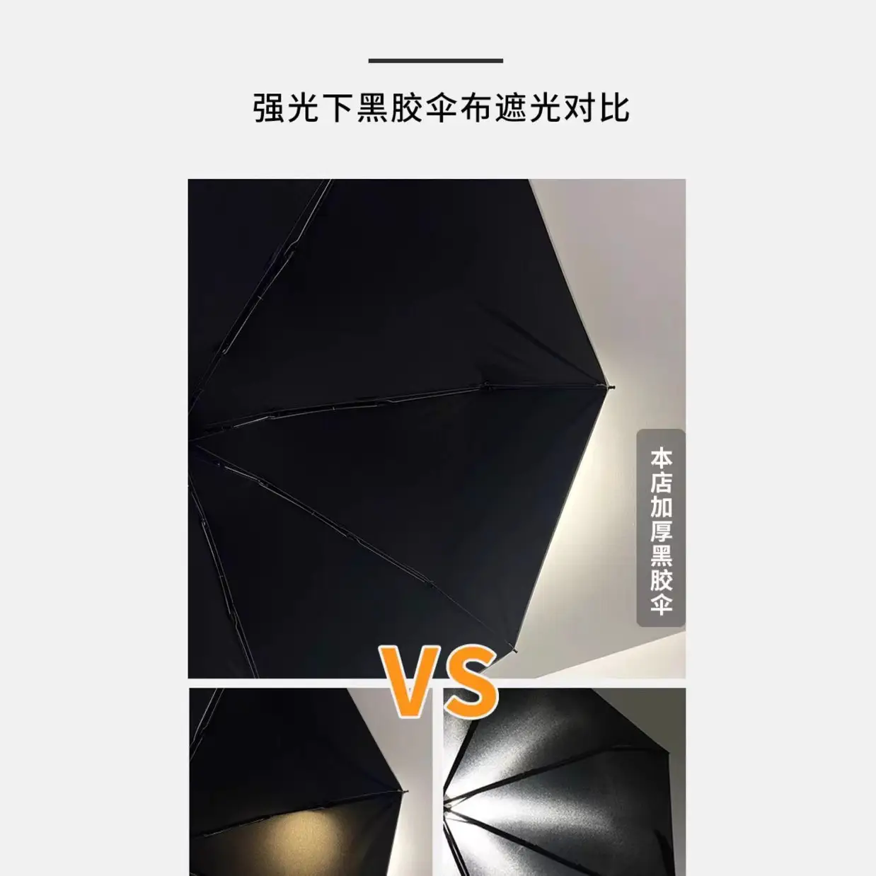 Black Rubber Foldable Umbrella 30% Protection - Image 4
