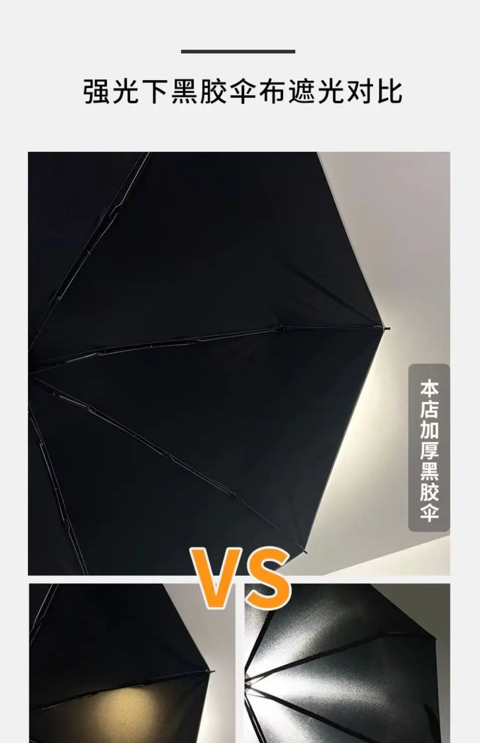 Black Rubber Foldable Umbrella 30% Protection — feature 1