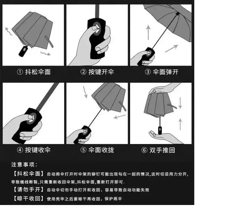 Black Rubber Foldable Umbrella 30% Protection — feature 5